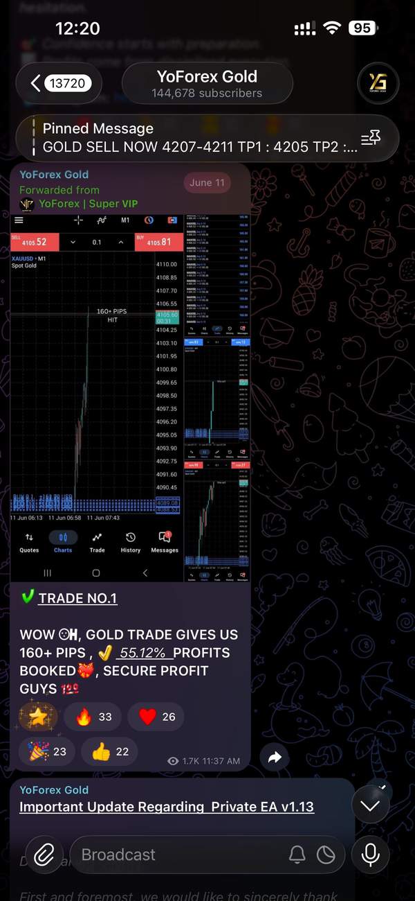YoForex Real Account Management